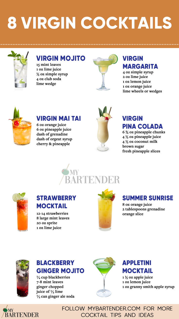 Virgin Cocktails Virgin Cocktails Recipes Non Alcoholic, Virgin Mocktail Bar Ideas, Mocktail Recipe Jug, Fun Virgin Drinks To Make, Food Recipes For Birthday Party, Best Summer Mocktail, Fancy Virgin Drinks, Wedding Drinks Mocktails, Mock Tail Ideas