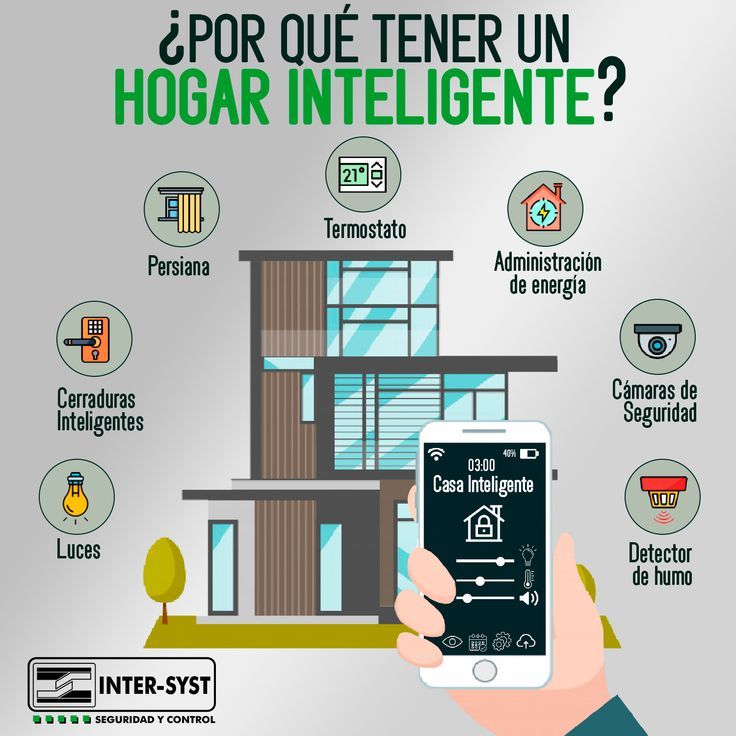 a person holding a smart phone in front of a house with icons surrounding it and the words