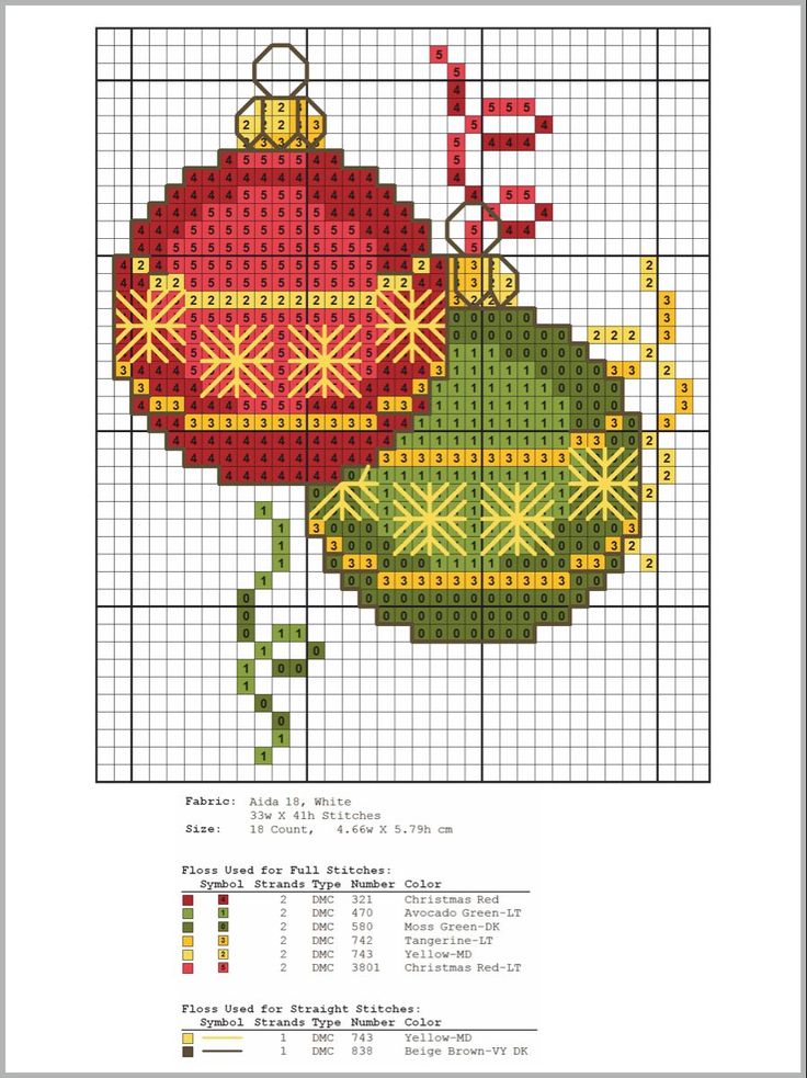 a cross stitch christmas ornament pattern