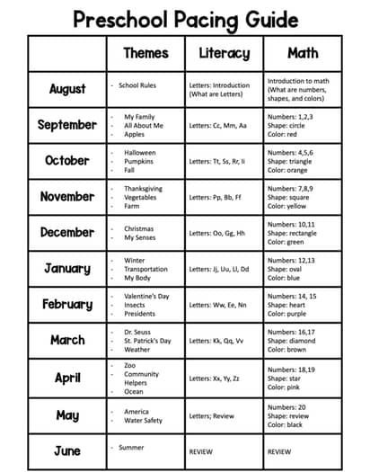 the preschool pacing guide is shown in black and white