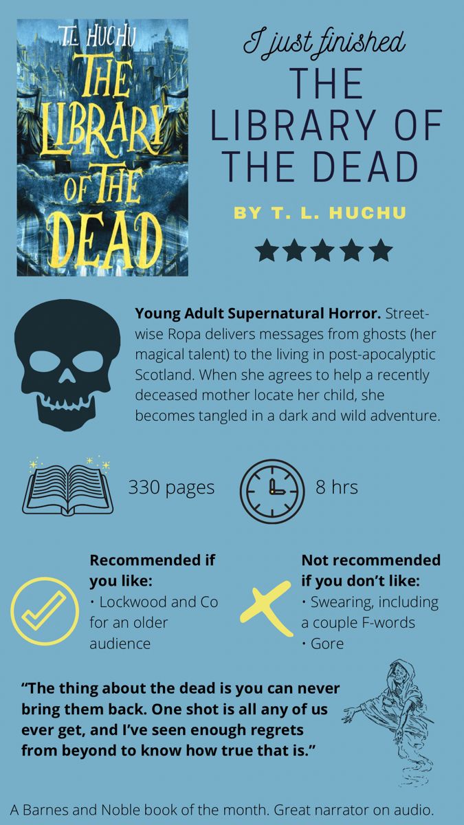 the library of the dead info sheet