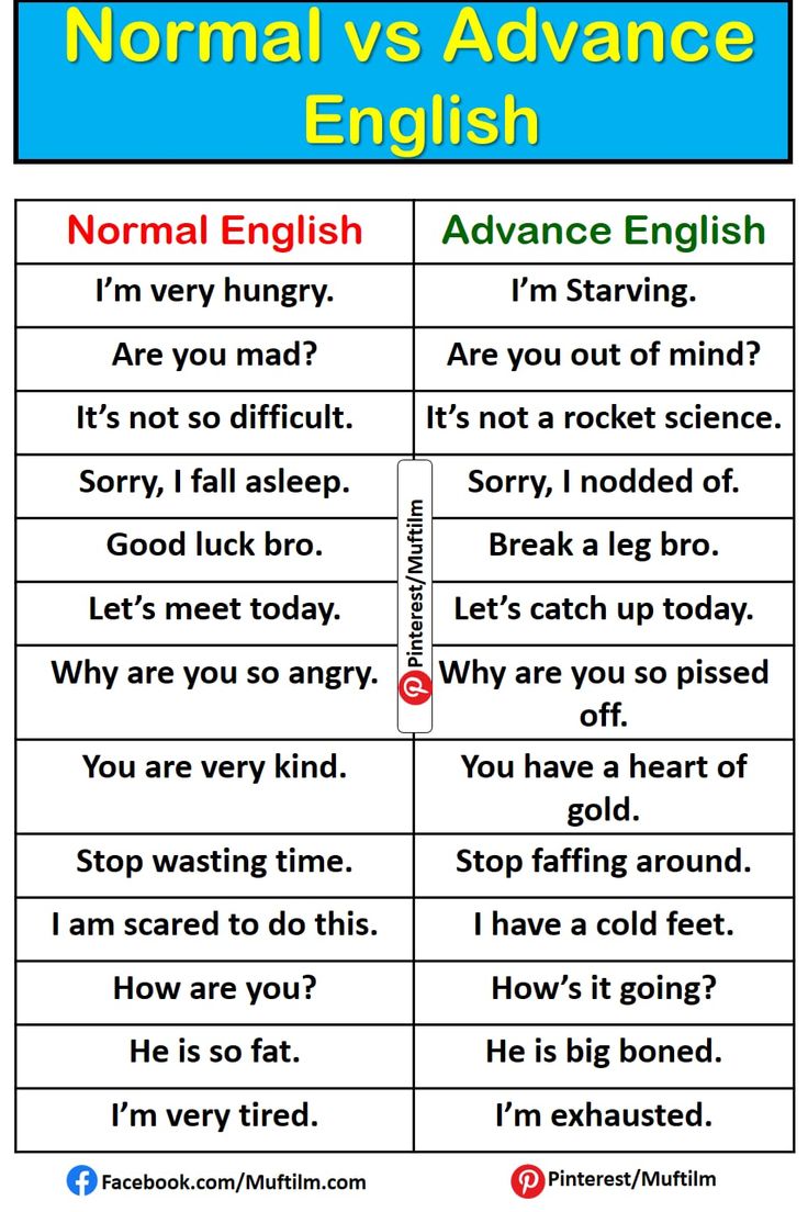 two different types of english words with the same subject in each language, and one has an