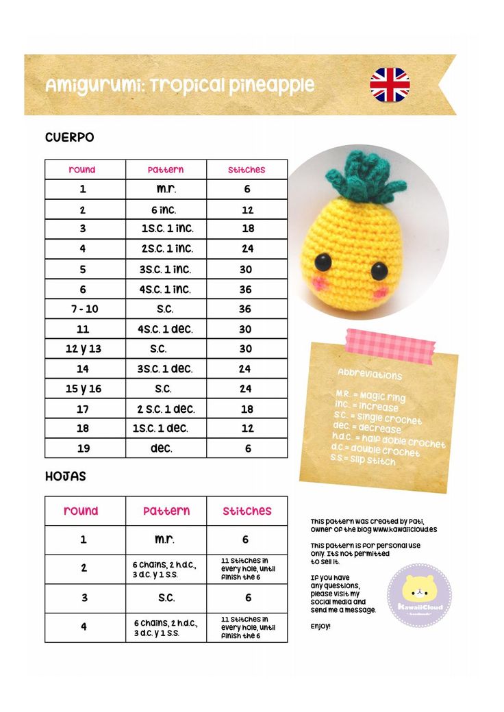 a crocheted pineapple is shown next to a piece of paper with the measurements