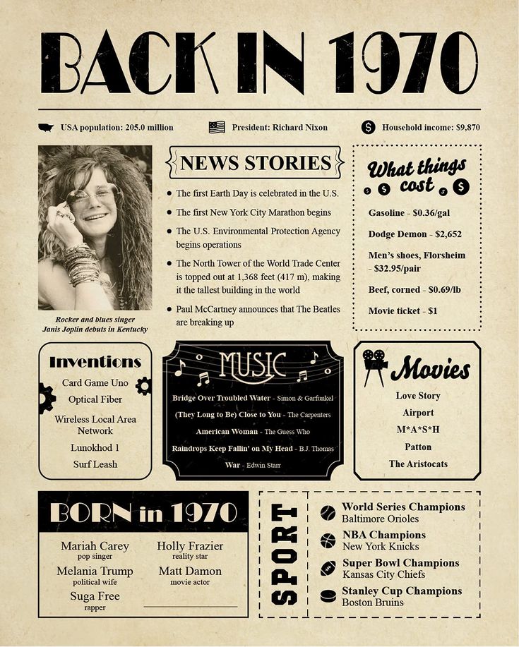 the back in 1970 newspaper advertisement