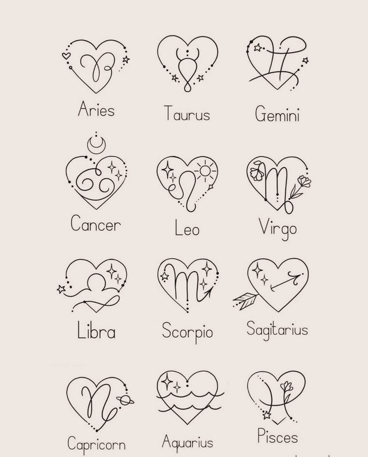 zodiac signs and their meanings in black ink