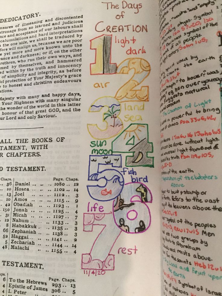 an open bible with numbers and symbols on it