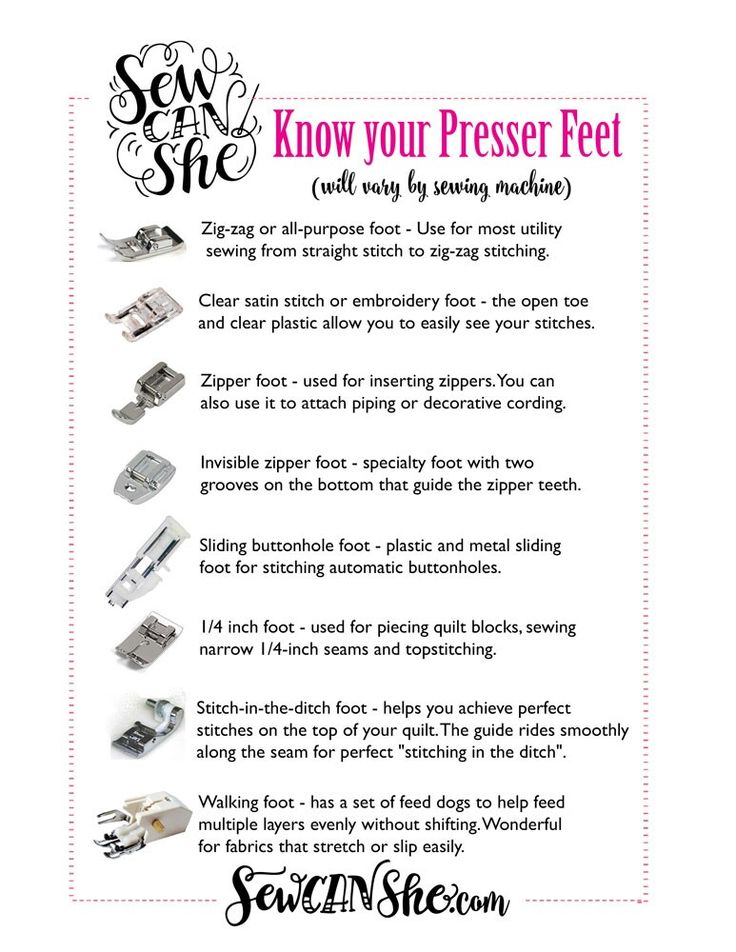 the instructions for how to sew your presser feet with pictures on it and text below