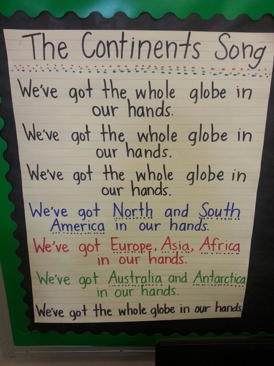 a bulletin board with writing on it that says the continent song we've got the whole globe in