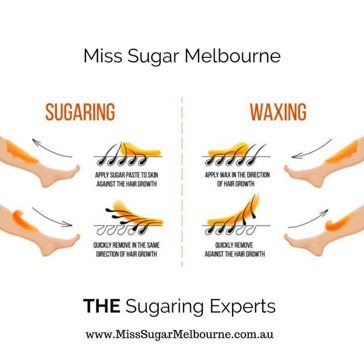 There is a difference between waxing and sugaring AND sugaring is the WINNER! Sugaring After Care, How To Wax Properly, At Home Sugar Waxing, Leg Waxing Tips, How To Wax Your Legs At Home, Wax Legs At Home, How To Make Sugar Wax At Home, Sugar Waxing Tips, Sugaring Tips