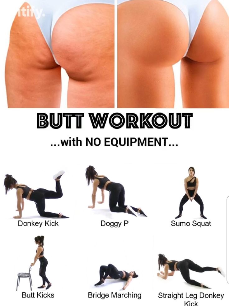 Flabby Buttocks Workout, Under Buttcheek Workout, Bigger Buttocks Workout Exercises, Motivasi Diet, Workout Routines For Beginners, Glute Workout, Buttocks Workout, Quick Workout Routine, Trening Fitness