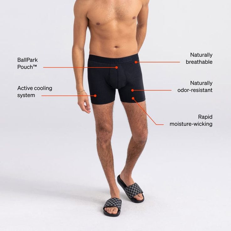 Made for everyday coolness. Designed using a buttery-soft cotton-modal blend that keeps your willy oh-so chilly, this pair is comfy, quick-dry, and moisture-wicking. Features SAXX's DropTemp cooling technology, BallPark Pouch, Three-D Fit, and Flat Out Seams Slim Fit 5" inseam Fly Imported Moisture-wicking Casual Solid Boxer Briefs, Casual Solid Moisture-wicking Boxer Briefs, Solid Multi-pack Boxer Briefs For Loungewear, Solid Color Multi-pack Boxer Briefs For Loungewear, Casual Solid Color Boxer Briefs For Loungewear, Breathable Boxer Briefs For Sports, Casual Breathable Boxer Briefs For Sports, Casual Breathable Stretch Boxer Briefs, Casual Stretch Breathable Boxer Briefs