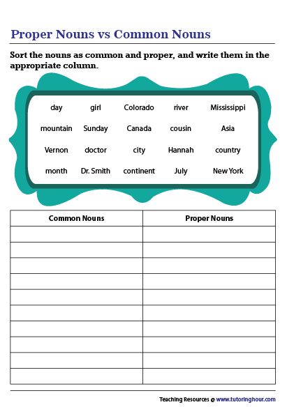 proper tense worksheet with words and pictures to help students understand the correct phrases