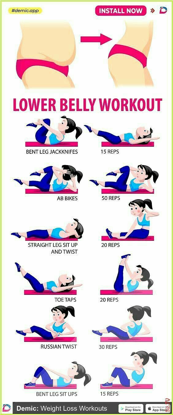 a poster showing how to do the lower belly workout