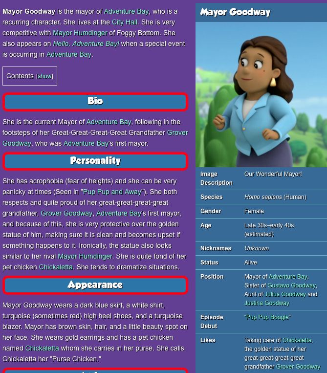 an image of a website page with the name and description for mary goodway's character