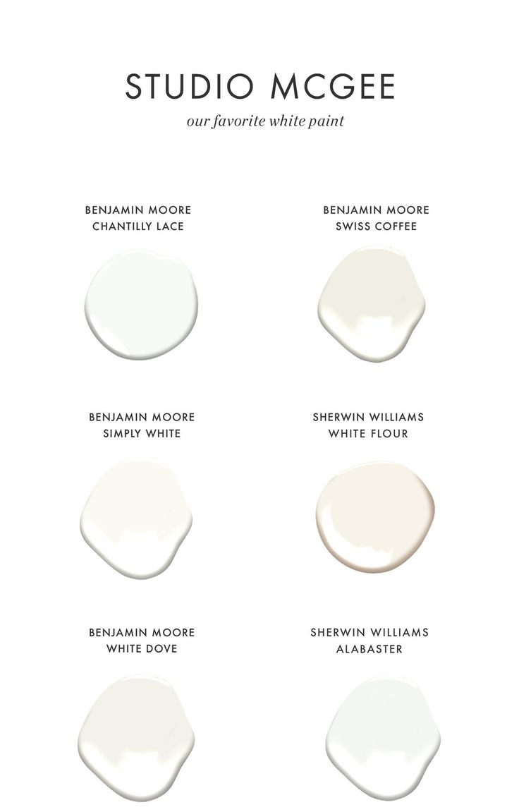 the different shades of white paint