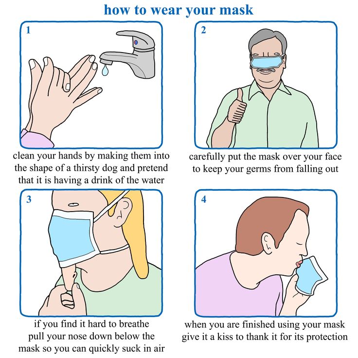 instructions on how to wear a face mask