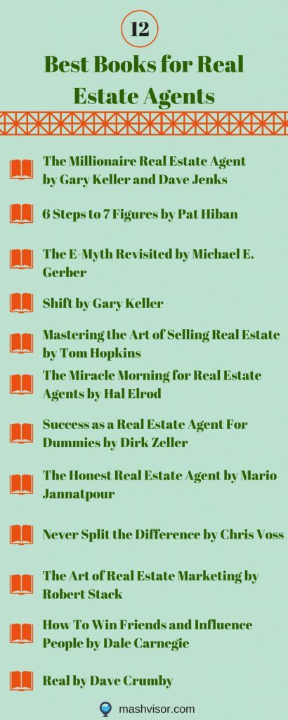 the best books to read for real estate agent infos on green background with text overlay