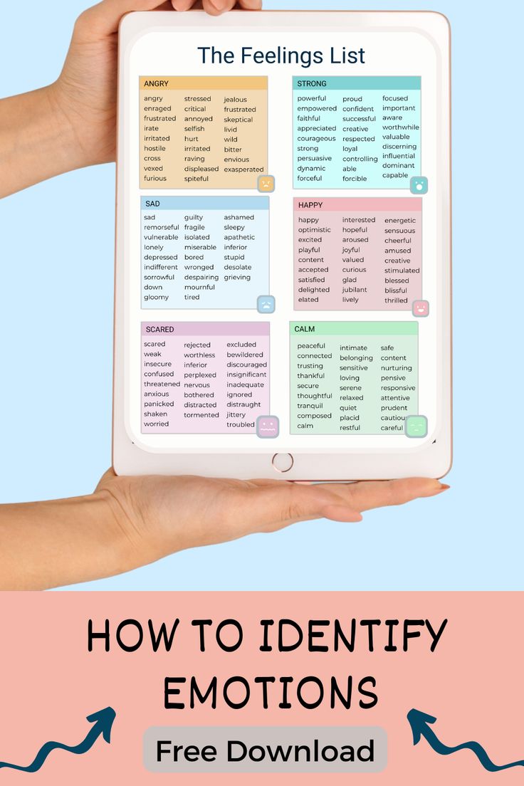 Are you having difficulty identifying your emotions? Knowing how to recognize and name our feelings is an important part of emotional awareness and can help us to better understand our thoughts and behaviors. In this article, we will look at various techniques to help you identify your emotions, including making a feeling list, using visual aids, and participating in emotional awareness activities. With a bit of practice, you can become better at recognizing and expressing your emotions. Emotional Awareness Activities, Feeling List, Neurodivergent Insights, Sensory Processing Disorder Symptoms, Identifying Emotions, Executive Functioning Strategies, Feelings List, List Of Emotions, Emotions Wheel