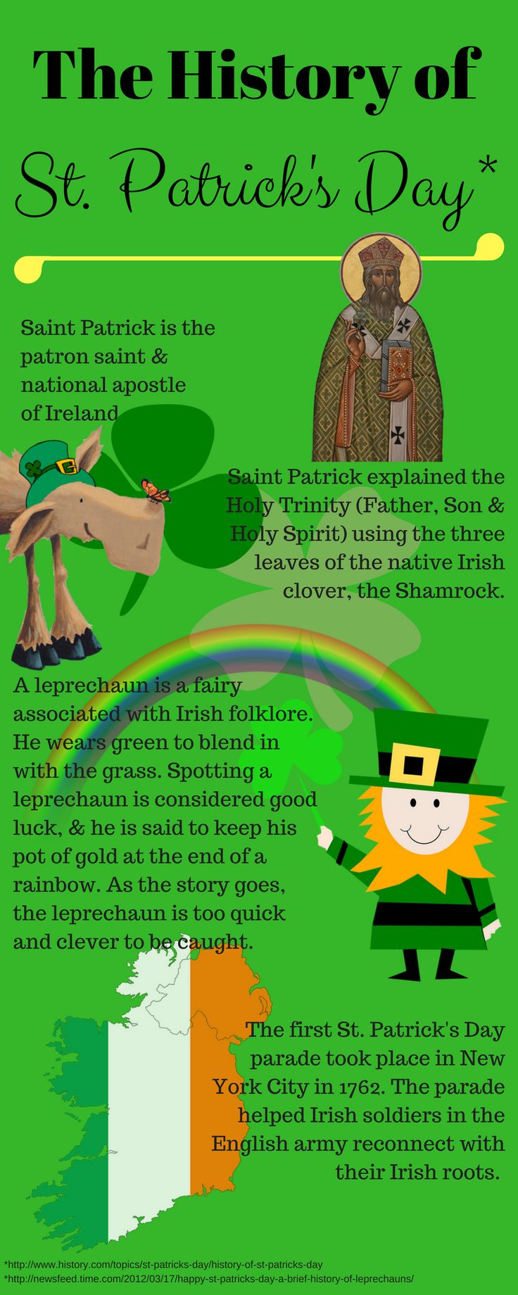 the history of st patrick's day info sheet with pictures of irish flags and animals