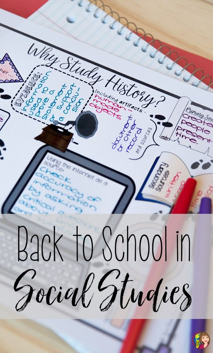 back to school in social studies with text overlay