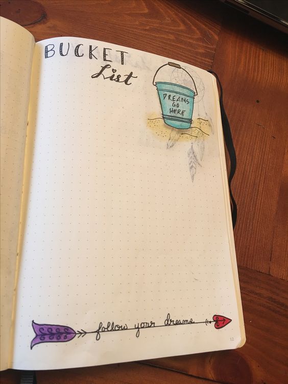 Ultimate List of Bullet Journal Ideas: 101 Inspiring Concepts to Try Today (Part 2) - Simple Life of a Lady Travel Wallpaper Iphone, Weekly Log, Bullet Journel, To Do Planner, Journal Organization, Bullet Journal Ideas, Passion Planner, Dot Journals, Diary Ideas