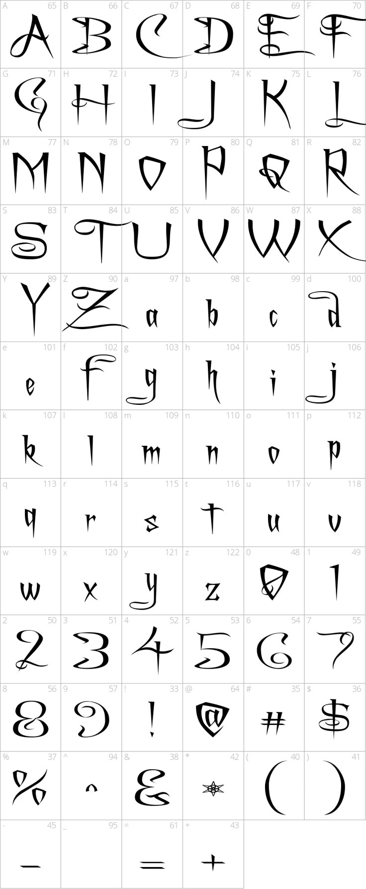 an image of some type of alphabets