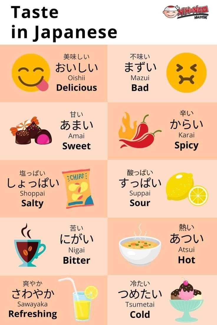 an image of different types of food and drinks in japanese characters, with the words taste in