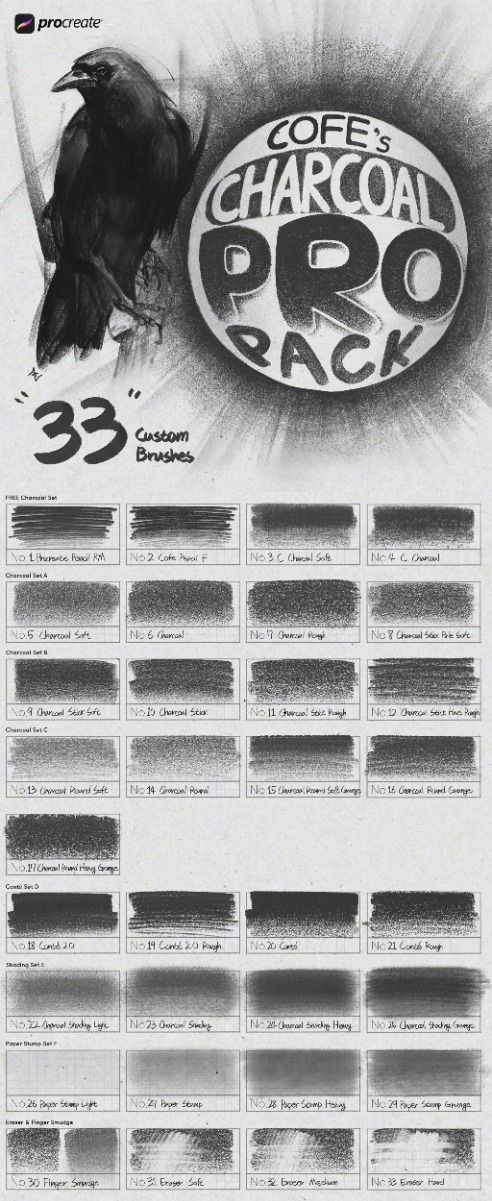 an advertisement for cocoa's chocolate bar, with the names and numbers on it