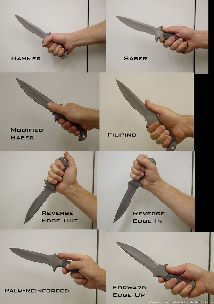 several pictures of different types of knifes being held by someone's hands with their fingers