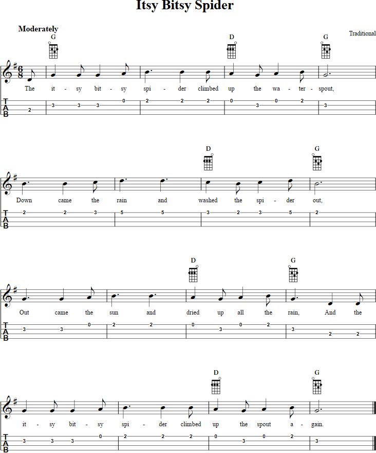 an easy guitar tab with the words,'tiny bits spider '