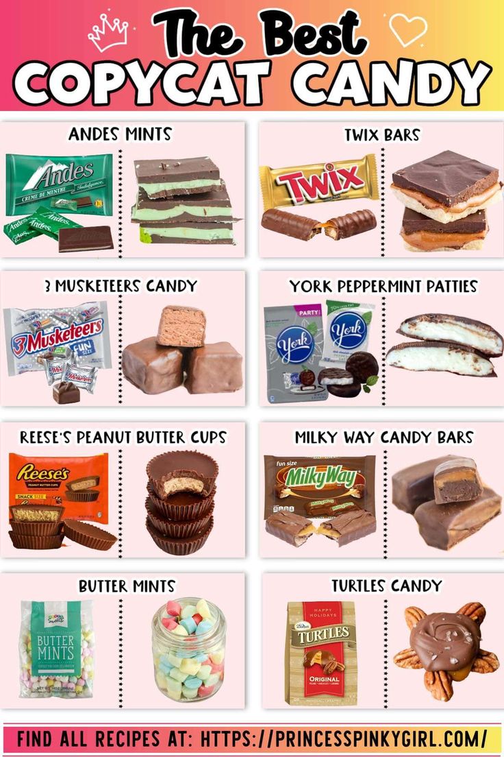 the best copycat candy for valentine's day is in this info sheet, which includes