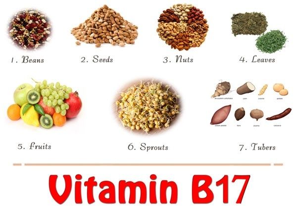 Food with Vitamin-B17 Vitamin B17 Food, Vitamin B17, Benefits Of Vitamin A, Vitamin A Foods, Food Science, Skin Hair, Vitamin B12, Natural Health Remedies, Food Source