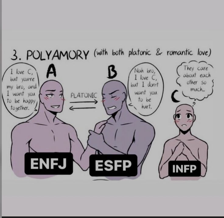 Infp Dynamics, Infp Relationship Dynamics, Infp Entj Relationships, Mbti Couples, Entj Relationships, Infp Personality Traits, Infp Things, Infp Problems, Infp Enfj