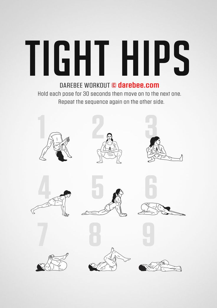 a poster showing how to do the splits