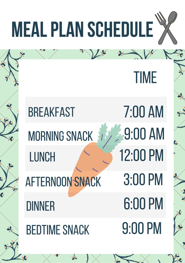 time of meals Food Timing Schedule, Times To Eat Schedule, Eating Schedule Healthy, Meal Time Schedule, Protein Meal Plan, Meal Schedule, Eating Schedule, Clean Eating Plans, Healthy High Protein Meals