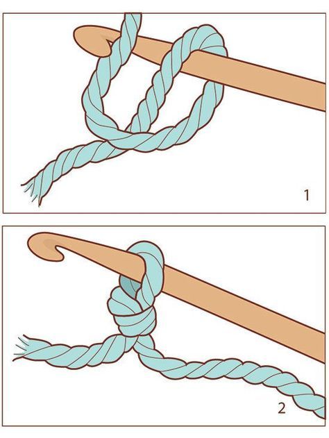 how to tie a knot in two different ways step by step instructions for beginners