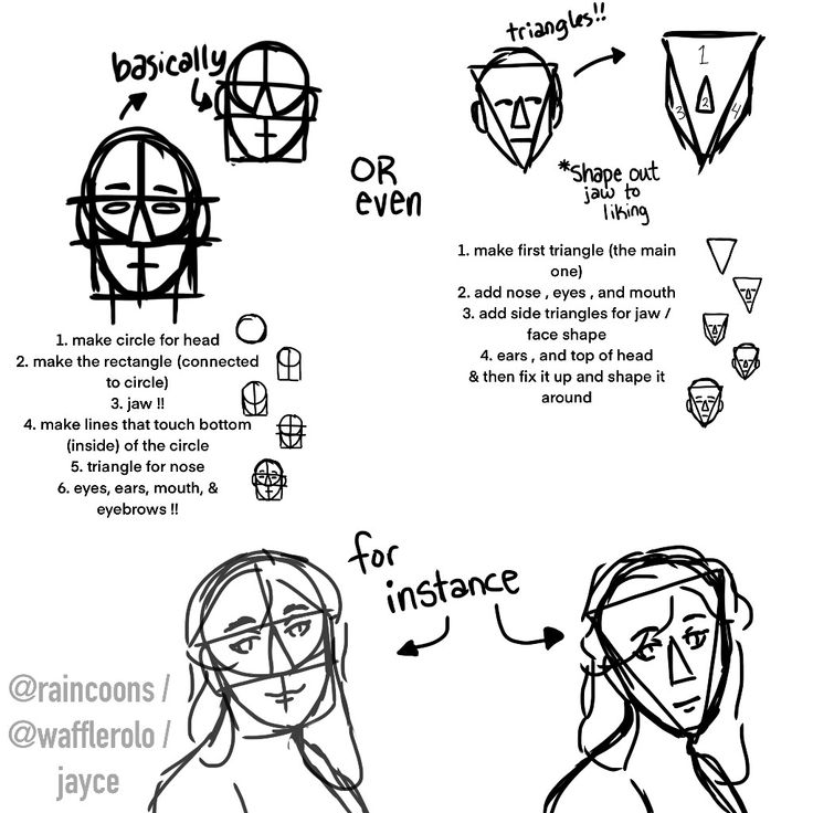 how to draw faces in different ways