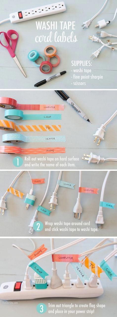 the instructions for how to use washi tape on clothes and other items in this project