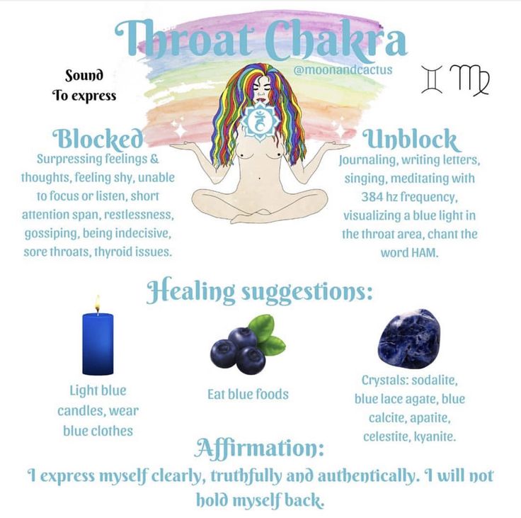 Chakra For Beginners, Throat Chakra Healing, Chakra Healing Meditation, Chakra Health, Chakra Cleanse, Chakra Affirmations, Thyroid Issues, Chakra Yoga, Les Chakras