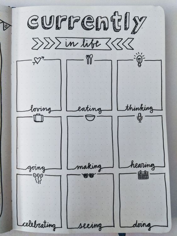 Bujo Currently Page, Currently Journal Page, Bullet Journal Favorites Page, One Line A Day Bullet Journal, Bullet Journal Starter Pages, Bullet Journal Filler Pages, When Did I Last Bullet Journal, Happy Planner Currently Page Ideas, Currently Page Ideas