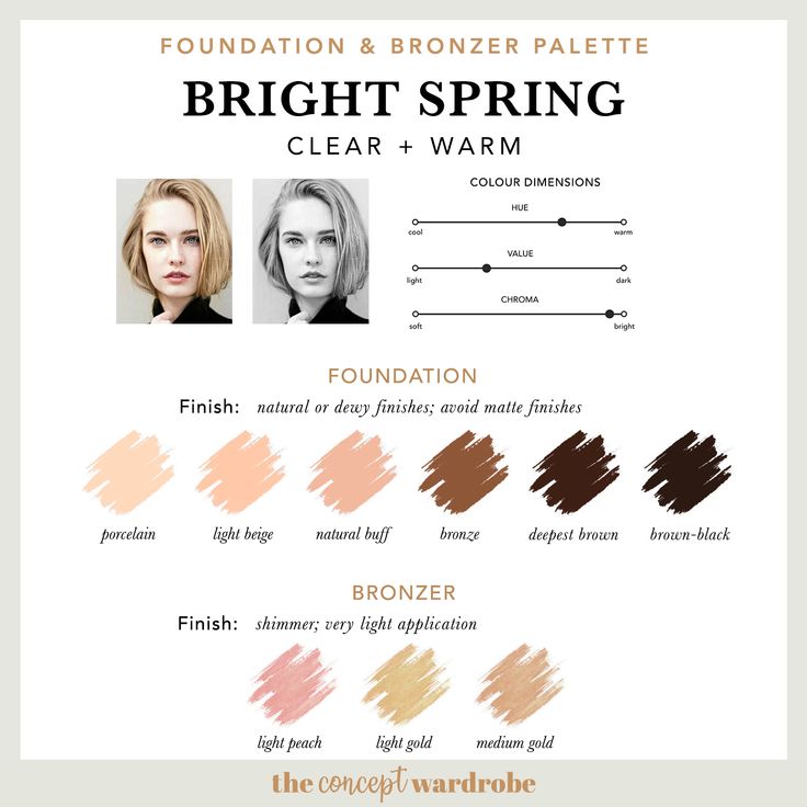 the concept wardrobe | Foundation & Bronzer Palette for Bright Spring. A comprehensive guide to the Bright Spring make-up palette. Bright Spring is the combination of clear and warm in the seasonal colour analysis. Find out which make-up colours look best on the brightest of the 12 seasonal types. Bright Spring Clothes, Bright Spring Palette, Bright Spring Color Palette, Clear Bright Spring, The Concept Wardrobe, Spring Colour Palette, Concept Wardrobe, Seasonal Colour Analysis, Spring Skin