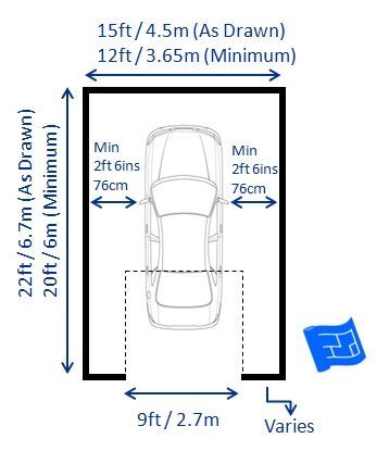 an overhead view of a car parked in a garage with measurements for the size and width