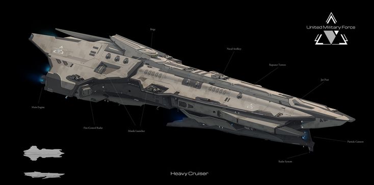 an image of a space ship with all its parts labeled in english and german language