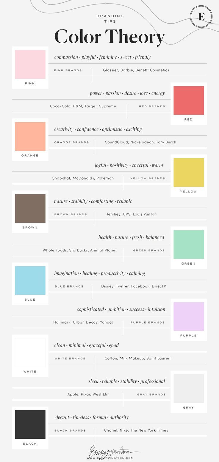 an info sheet with different colors on it and the words color theory in each section