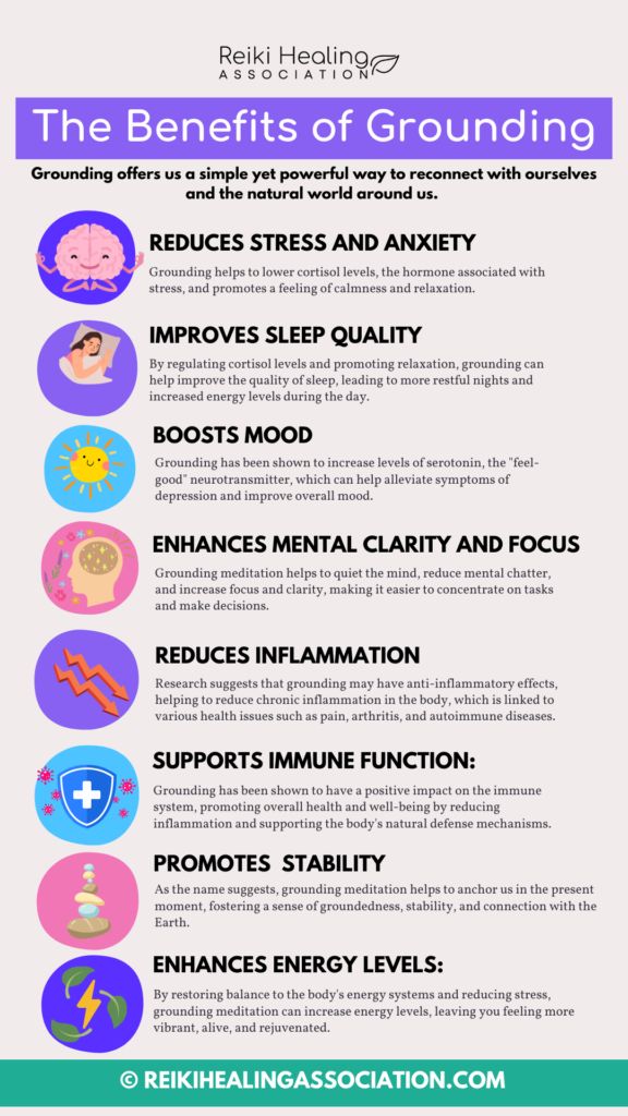 The Benefits of Grounding Benefits Of Grounding Yourself, Grounding Mat Benefits, Earthing Benefits, Grounding Benefits, Benefits Of Grounding, Reiki Benefits, Meditation Ideas, Healing Chakras, Grounding Meditation