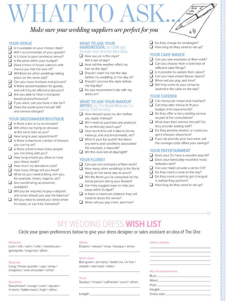 a wedding checklist with the words what to ask