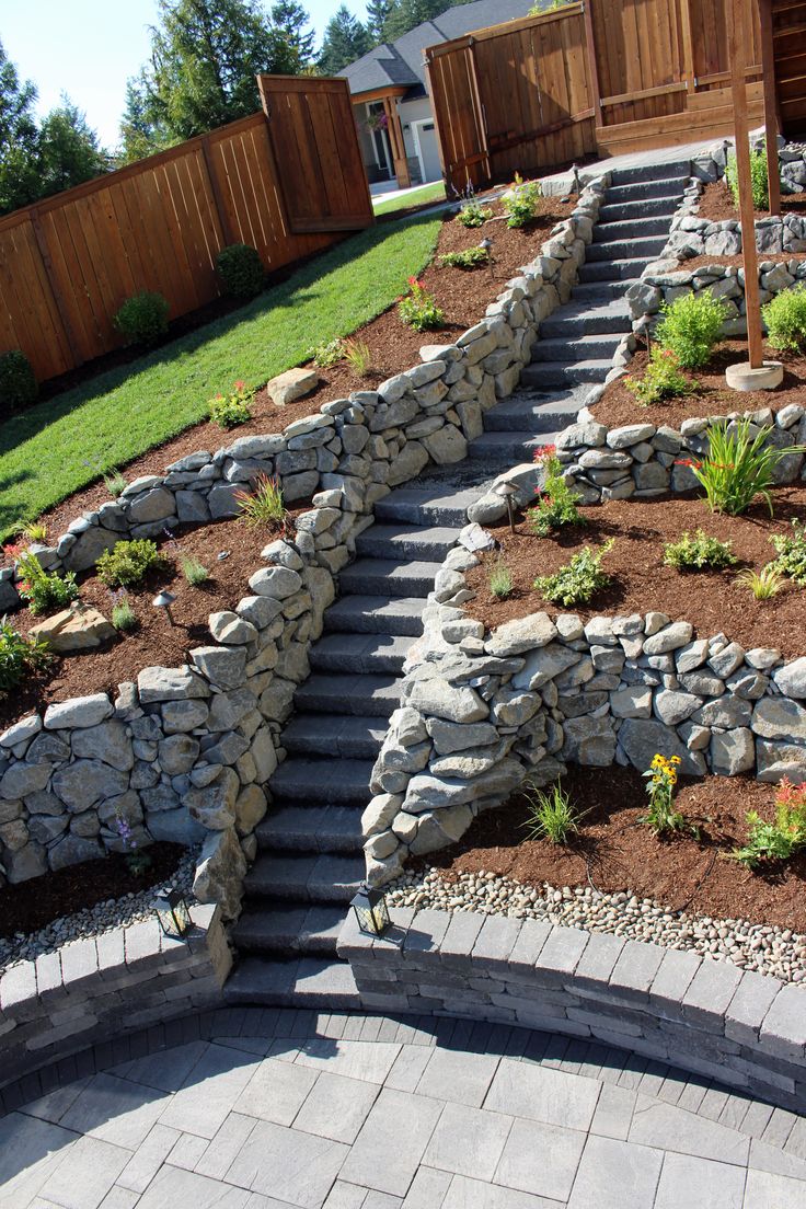 stone steps lead up to the back yard