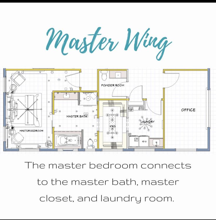 Laundry Room Off Master Closet, Master Suite Addition Plans With Laundry, Closet With Laundry Room Master, Laundry In Master Closet, Laundry Room In Master Closet, Laundry Room Floor Plans, Master Closet With Laundry, Master Suite With Laundry, Master Suite Floor Plans