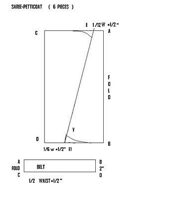 the diagram shows an image of a rectangular object with two sides, and one side is shown