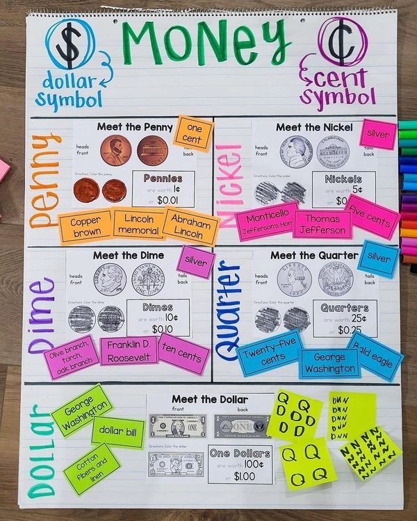 money and coins on a bulletin board